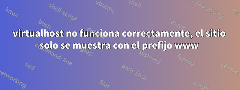 virtualhost no funciona correctamente, el sitio solo se muestra con el prefijo www