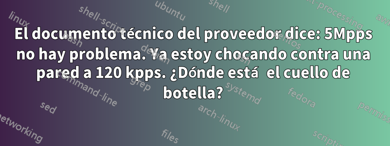 El documento técnico del proveedor dice: 5Mpps no hay problema. Ya estoy chocando contra una pared a 120 kpps. ¿Dónde está el cuello de botella?