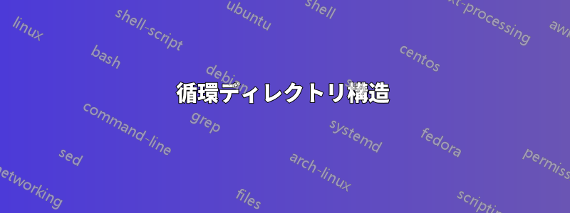 循環ディレクトリ構造