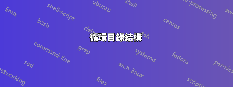 循環目錄結構