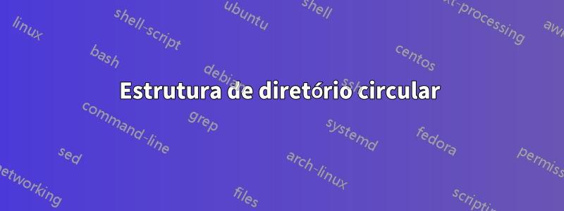 Estrutura de diretório circular