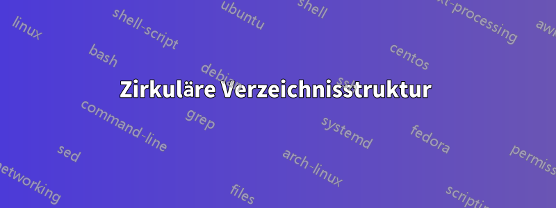 Zirkuläre Verzeichnisstruktur