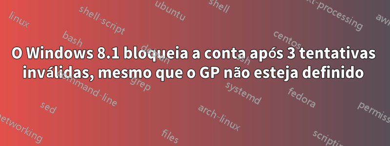 O Windows 8.1 bloqueia a conta após 3 tentativas inválidas, mesmo que o GP não esteja definido