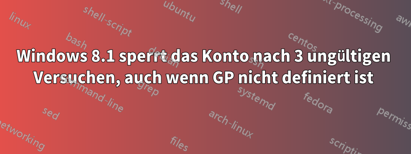 Windows 8.1 sperrt das Konto nach 3 ungültigen Versuchen, auch wenn GP nicht definiert ist