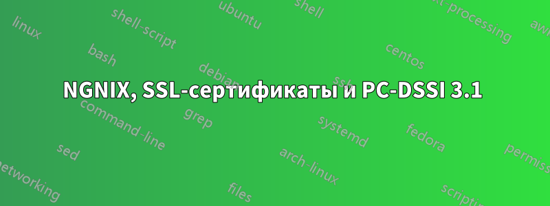 NGNIX, SSL-сертификаты и PC-DSSI 3.1