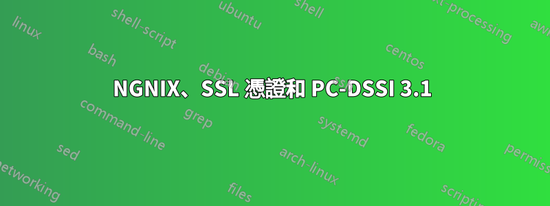 NGNIX、SSL 憑證和 PC-DSSI 3.1