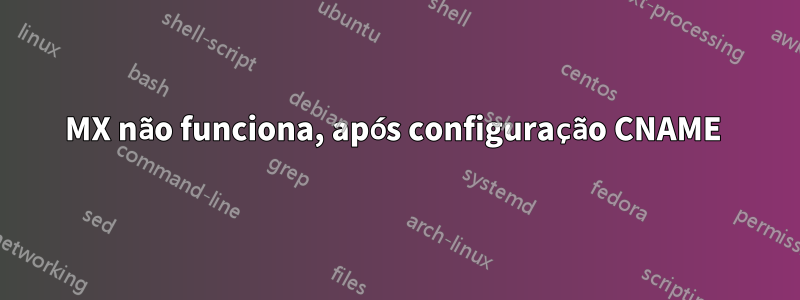 MX não funciona, após configuração CNAME 