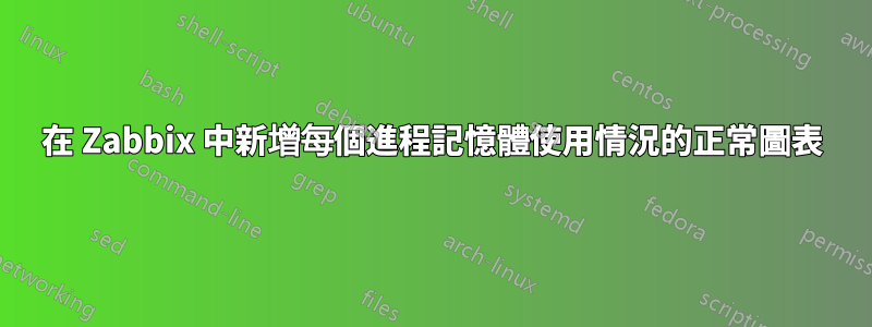 在 Zabbix 中新增每個進程記憶體使用情況的正常圖表