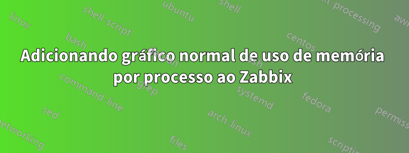 Adicionando gráfico normal de uso de memória por processo ao Zabbix