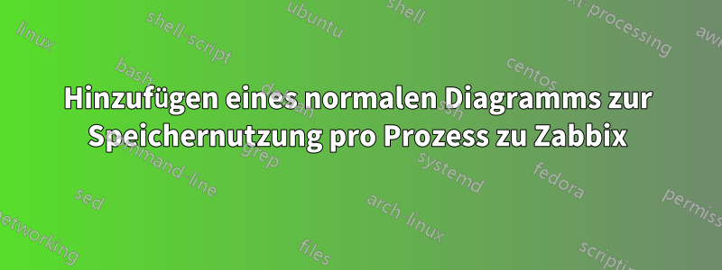 Hinzufügen eines normalen Diagramms zur Speichernutzung pro Prozess zu Zabbix
