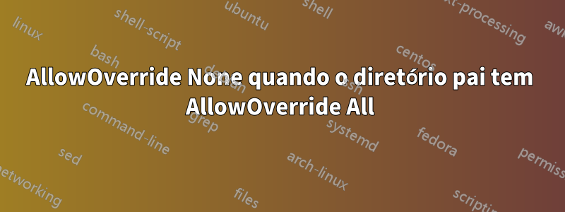 AllowOverride None quando o diretório pai tem AllowOverride All