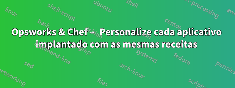 Opsworks & Chef – Personalize cada aplicativo implantado com as mesmas receitas