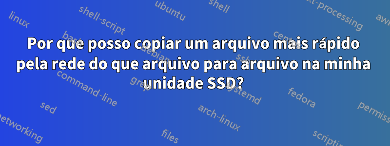 Por que posso copiar um arquivo mais rápido pela rede do que arquivo para arquivo na minha unidade SSD?