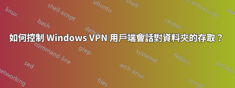 如何控制 Windows VPN 用戶端會話對資料夾的存取？