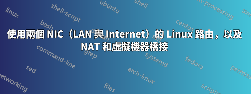 使用兩個 NIC（LAN 與 Internet）的 Linux 路由，以及 NAT 和虛擬機器橋接