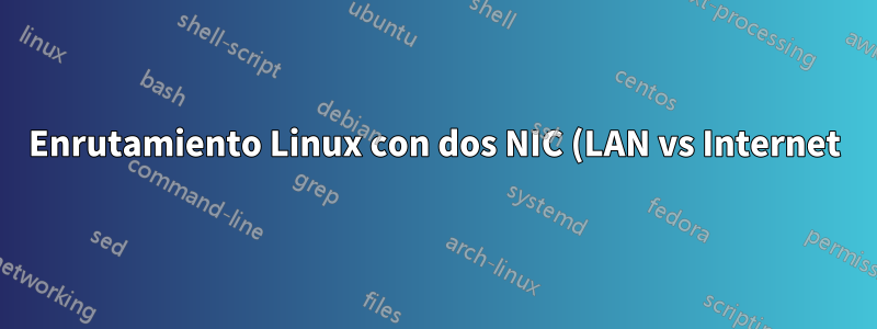 Enrutamiento Linux con dos NIC (LAN vs Internet) con NAT y puente para VM