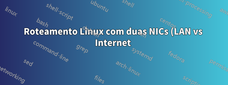 Roteamento Linux com duas NICs (LAN vs Internet) com NAT e ponte para VMs