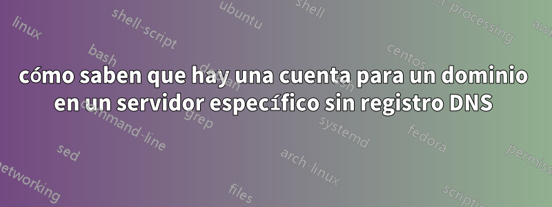 cómo saben que hay una cuenta para un dominio en un servidor específico sin registro DNS