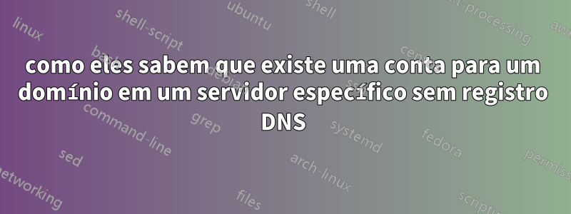 como eles sabem que existe uma conta para um domínio em um servidor específico sem registro DNS