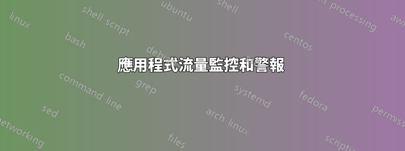 應用程式流量監控和警報