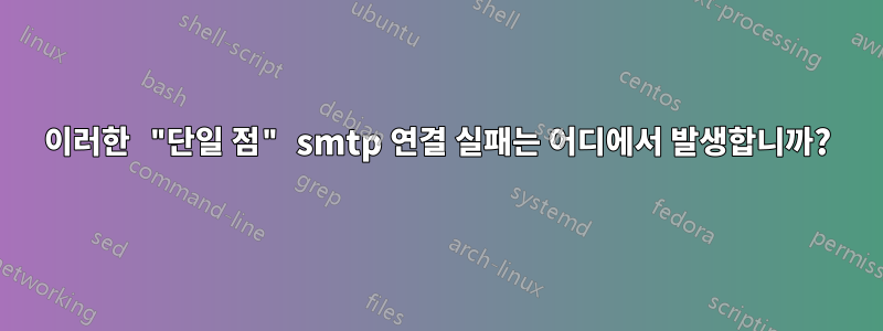 이러한 "단일 점" smtp 연결 실패는 어디에서 발생합니까?