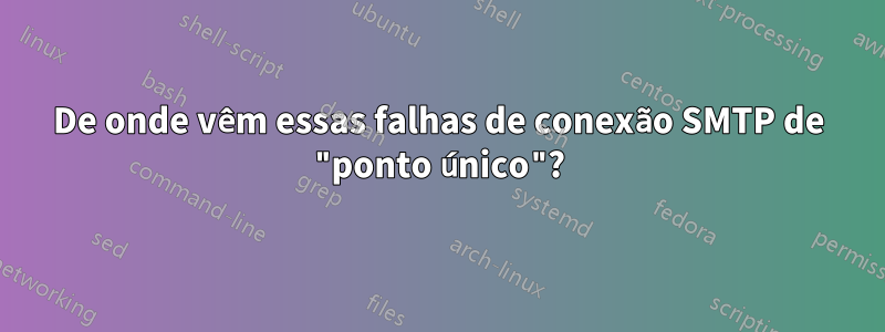 De onde vêm essas falhas de conexão SMTP de "ponto único"?