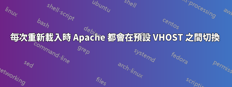 每次重新載入時 Apache 都會在預設 VHOST 之間切換