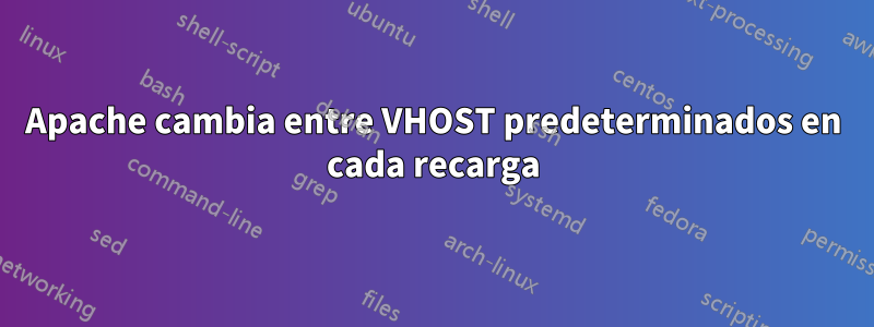 Apache cambia entre VHOST predeterminados en cada recarga