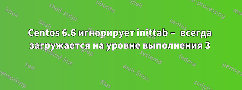 Centos 6.6 игнорирует inittab – всегда загружается на уровне выполнения 3