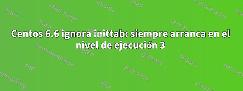 Centos 6.6 ignora inittab: siempre arranca en el nivel de ejecución 3