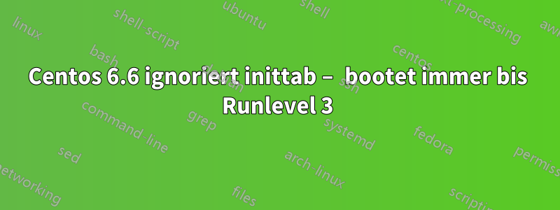 Centos 6.6 ignoriert inittab – bootet immer bis Runlevel 3