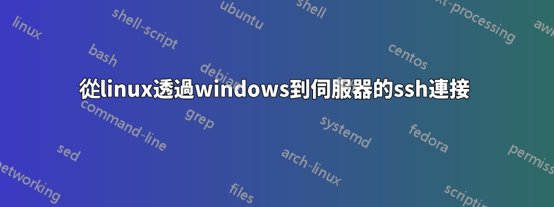 從linux透過windows到伺服器的ssh連接