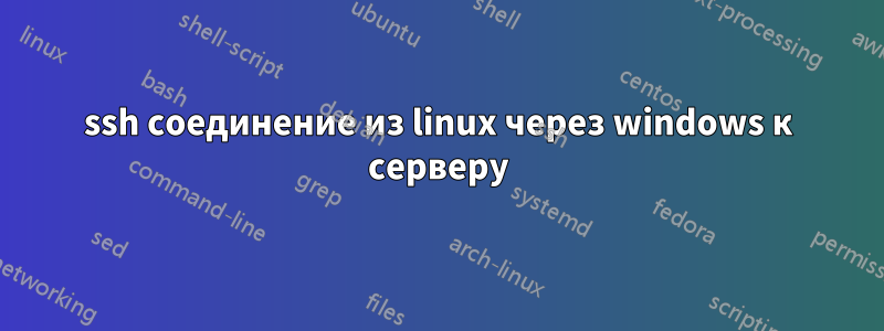 ssh соединение из linux через windows к серверу