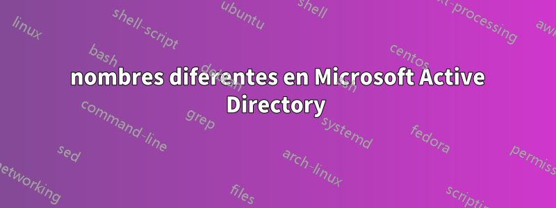 2 nombres diferentes en Microsoft Active Directory