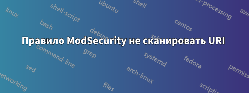 Правило ModSecurity не сканировать URI