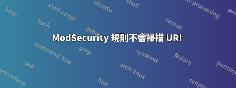 ModSecurity 規則不會掃描 URI