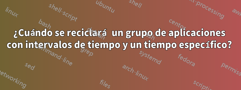 ¿Cuándo se reciclará un grupo de aplicaciones con intervalos de tiempo y un tiempo específico?