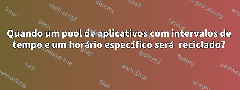 Quando um pool de aplicativos com intervalos de tempo e um horário específico será reciclado?