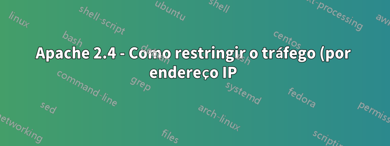 Apache 2.4 - Como restringir o tráfego (por endereço IP) para todas as solicitações, exceto o caminho base?