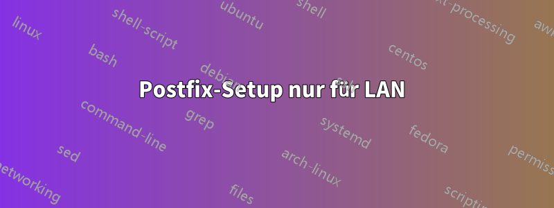 Postfix-Setup nur für LAN 