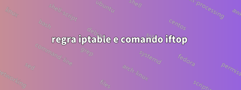 regra iptable e comando iftop