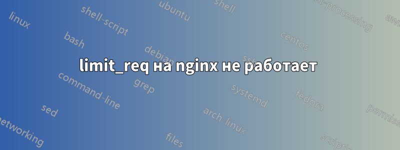 limit_req на nginx не работает