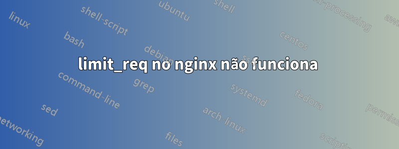 limit_req no nginx não funciona