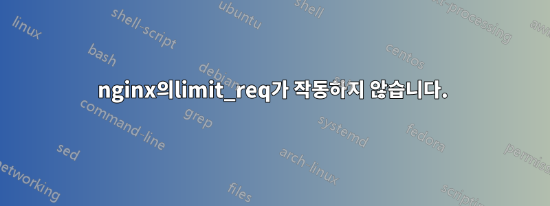 nginx의limit_req가 작동하지 않습니다.