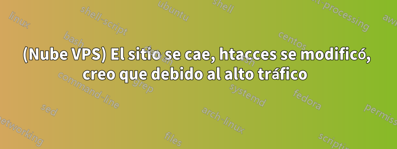 (Nube VPS) El sitio se cae, htacces se modificó, creo que debido al alto tráfico 