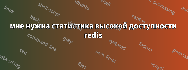 мне нужна статистика высокой доступности redis