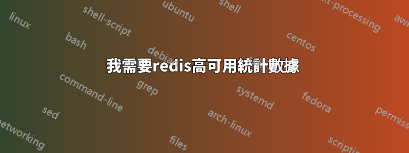 我需要redis高可用統計數據