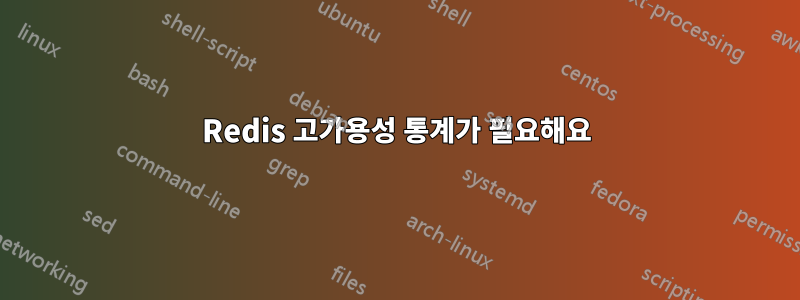 Redis 고가용성 통계가 필요해요