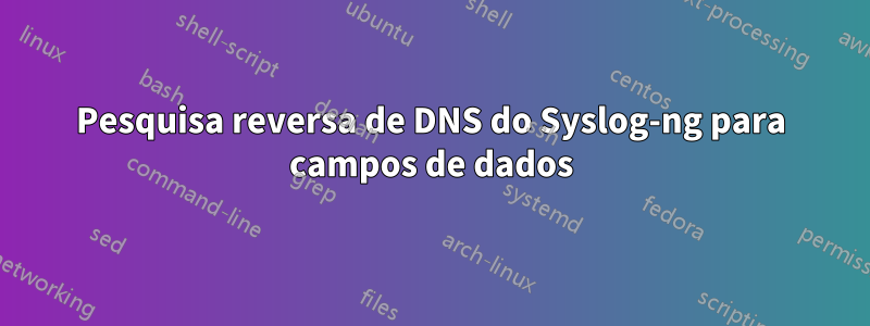 Pesquisa reversa de DNS do Syslog-ng para campos de dados