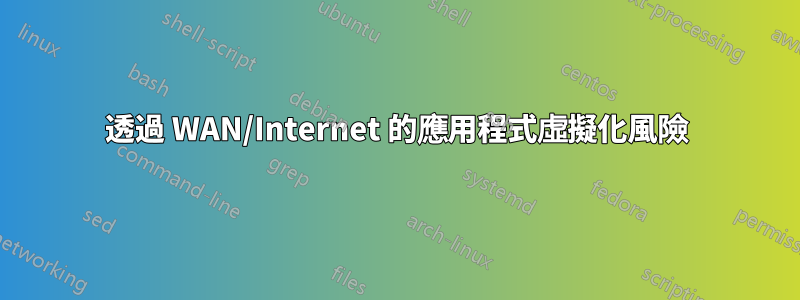 透過 WAN/Internet 的應用程式虛擬化風險